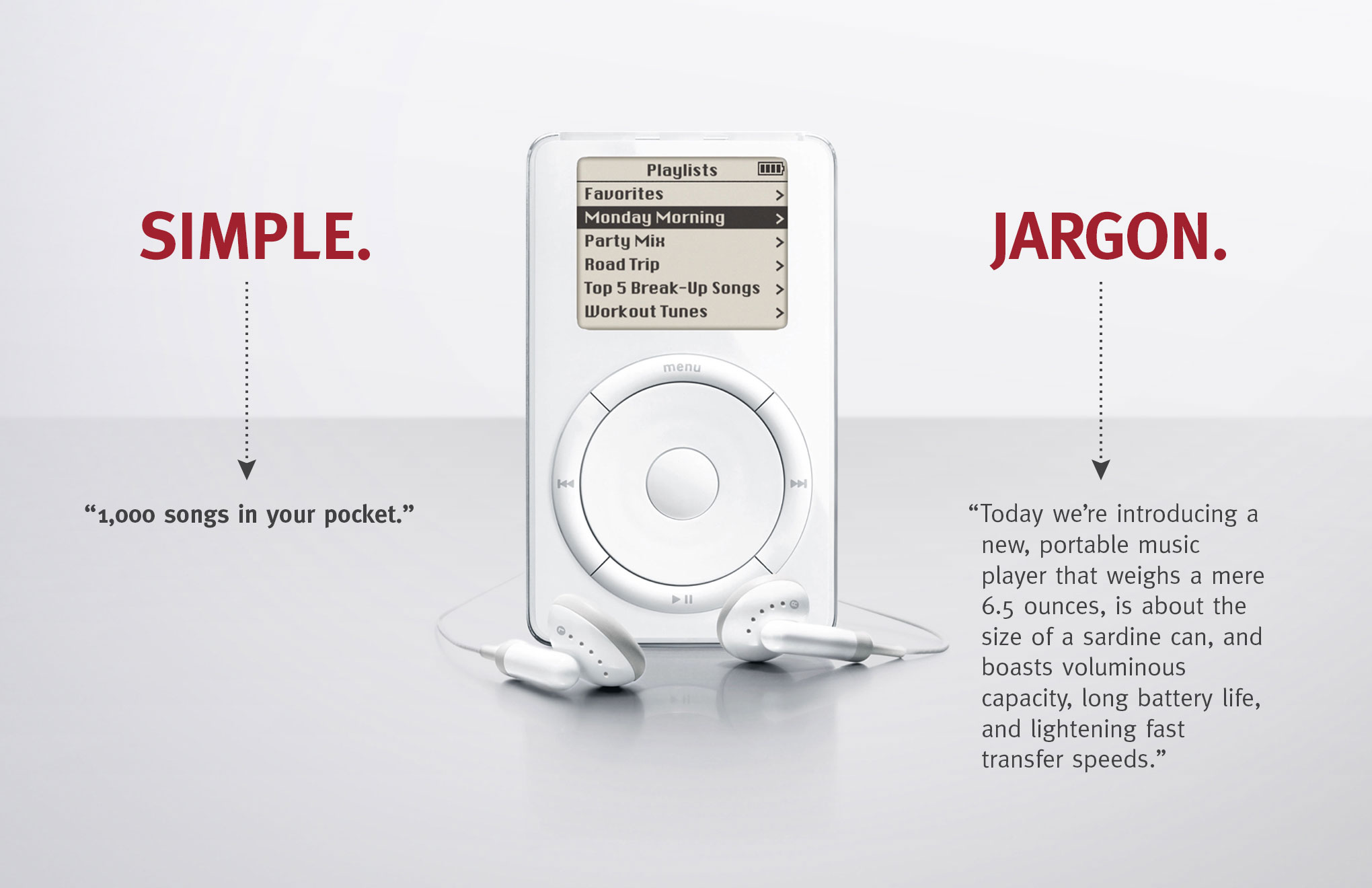 Simplicity Graphic Music