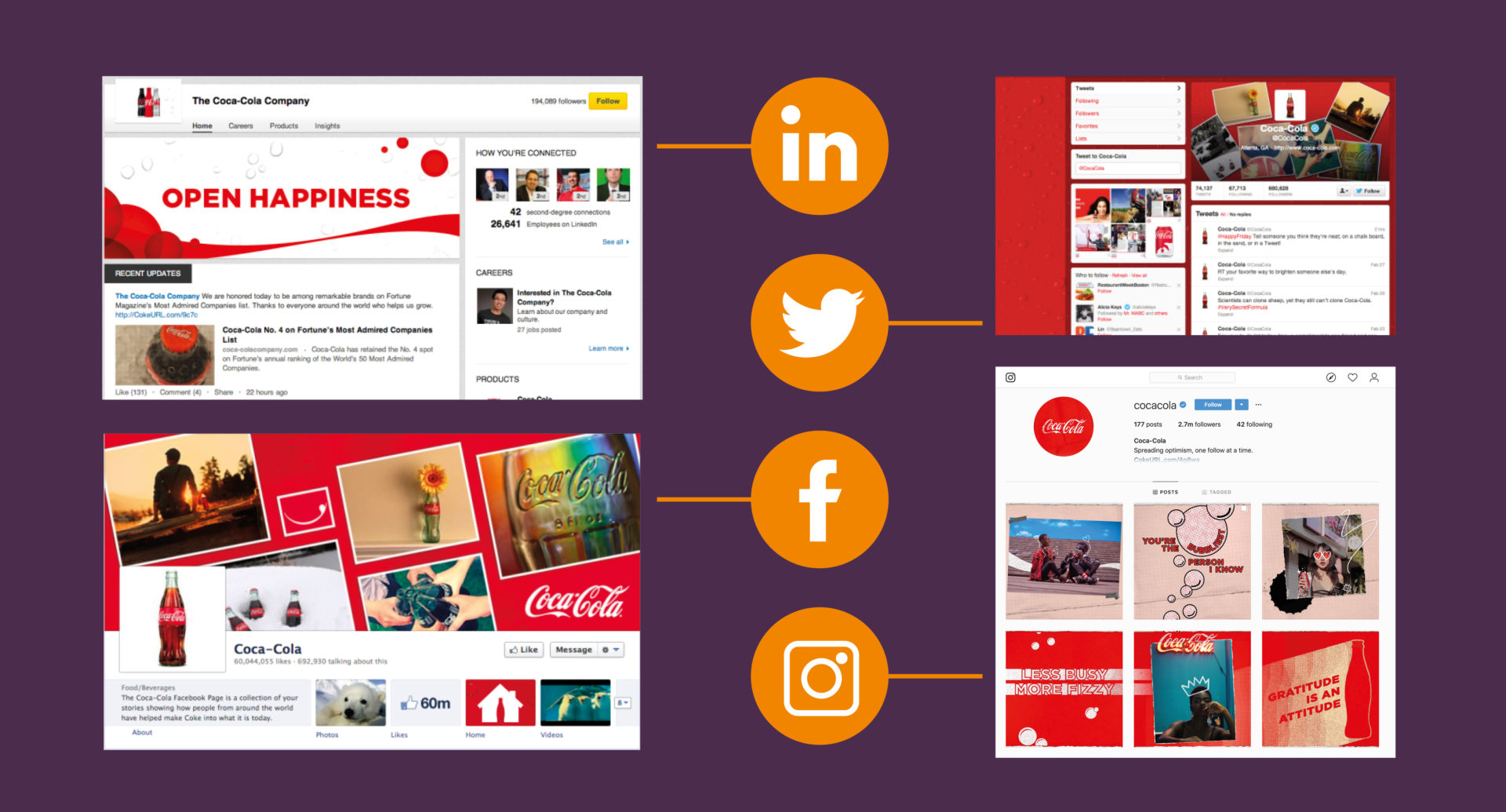 social networks