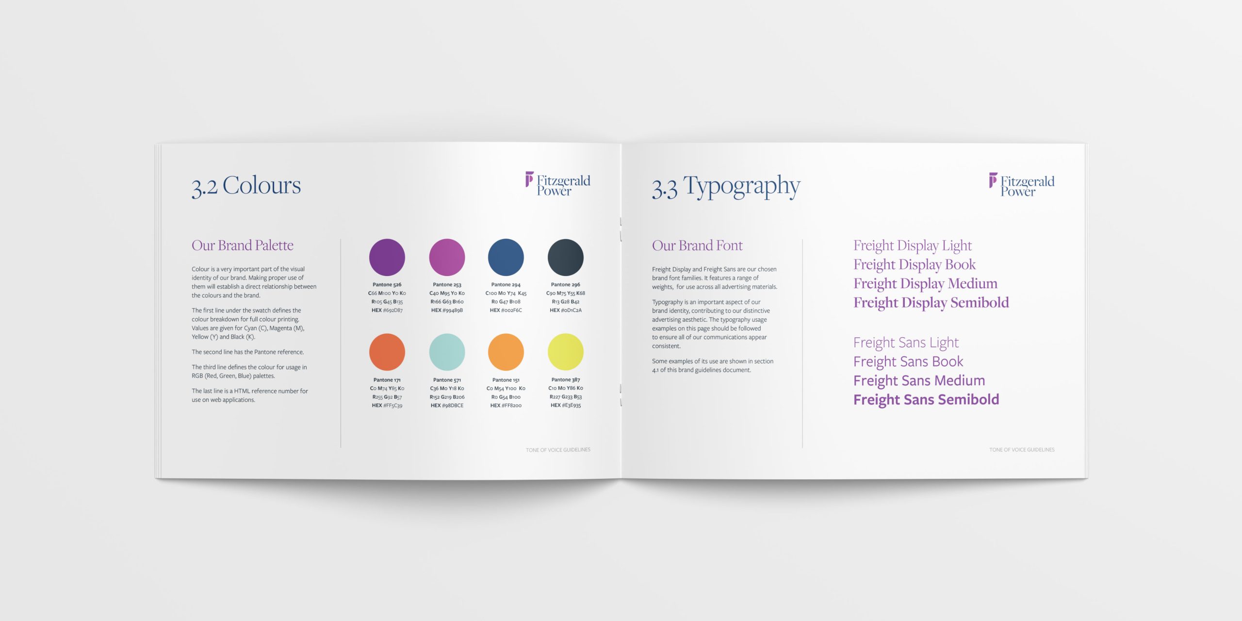 Fitzgerald Power brand guidelines